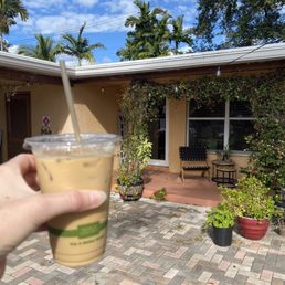 Home or coffee shop Home or coffee shop