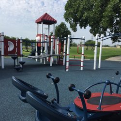 Reservoir Park