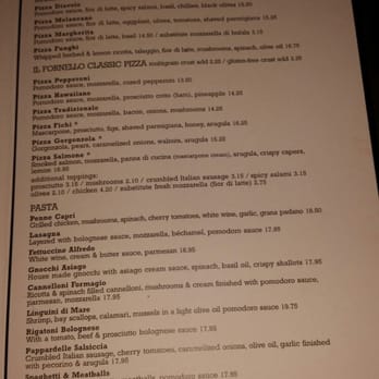 Il Fornello Danforth - Pizza menu - Italian Near Me - Toronto, Ontario Il Fornello Danforth - Pizza menu - Italian Near Me - Toronto, Ontario