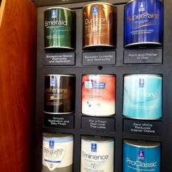 Sherwin-Williams Paint Store