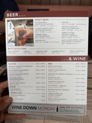 Menu photo 2 Truxton's American Bistro Torrance, CA