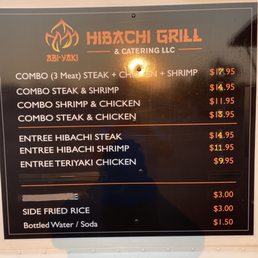 prices for the restaurant prices for the restaurant