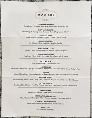 Menu photo 1 Avvino Rochester, NY Menu photo 1 Avvino Rochester, NY