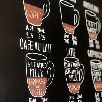 Dark Roast - a coffee menu on a chalkboard - Coffee & Tea Near Me - Sweeny, Texas Dark Roast - a coffee menu on a chalkboard - Coffee & Tea Near Me - Sweeny, Texas