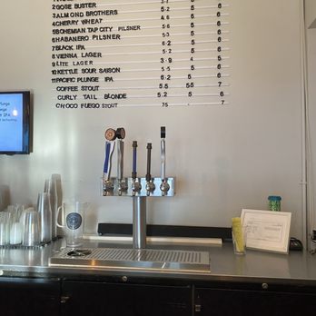 Nickelpoint Brewing - Tap list 5/5 - Breweries Near Me - Raleigh, North Carolina