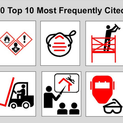 Linestrike Safety - Common OSHA Violations