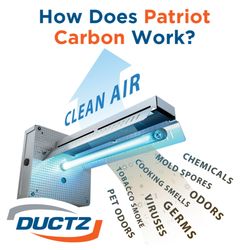 Ductz