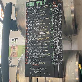 Topsy Turvy Brewery - Breweries Near Me - Lake Geneva, Wisconsin Topsy Turvy Brewery - Breweries Near Me - Lake Geneva, Wisconsin