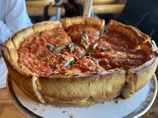 Giordano's by null