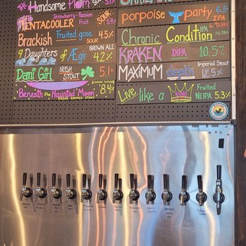 RipTide Brewing Company - Breweries Near Me - Naples, Florida RipTide Brewing Company - Breweries Near Me - Naples, Florida