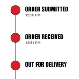order form for order order form for order