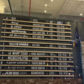 Wico Street Beer - Beer menu - Brewpubs Near Me - Baltimore, Maryland Wico Street Beer - Beer menu - Brewpubs Near Me - Baltimore, Maryland