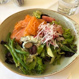 Smoked Salmon Salad
