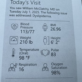 Methodist Medical Group - Primary Care - My cholesterol is my problem. If you have seen my food pics, you will know why. - Medical Centers Near Me - Olive Branch, Mississippi Methodist Medical Group - Primary Care - My cholesterol is my problem. If you have seen my food pics, you will know why. - Medical Centers Near Me - Olive Branch, Mississippi
