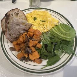 Breakfast plate Breakfast plate