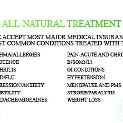 Wong Acupuncture & Herbal Center