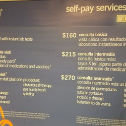 Concentra Medical Center - Prices September 2017