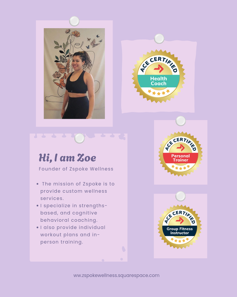 Zspoke Wellness Logo
