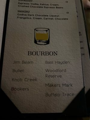 Menu photo 2 Martini North Myrtle Beach, SC