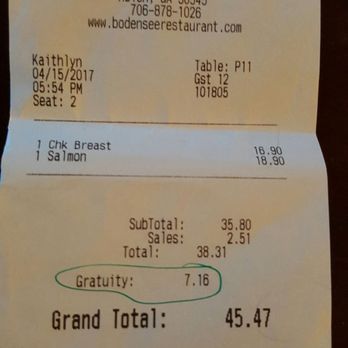 Bodensee Restaurant - Look at your receipt carefully, that is 20% already - German Near Me - Helen, Georgia Bodensee Restaurant - Look at your receipt carefully, that is 20% already - German Near Me - Helen, Georgia