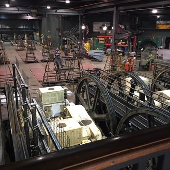 Cable Car Museum - Museums Near Me - San Francisco, California