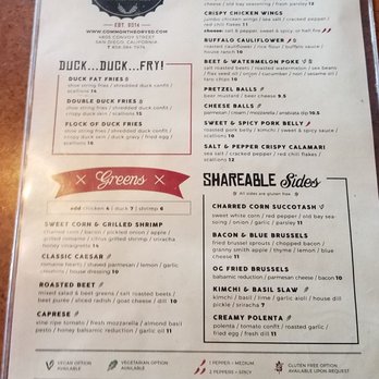 Common Theory - Gastropubs Near Me - San Diego, California