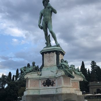 Piazzale Michelangelo - Public Plazas Near Me - Florence, FI