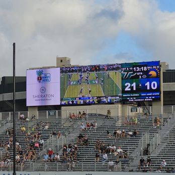 Clarence TC Ching Field - Stadiums & Arenas Near Me - Honolulu, Hawaii Clarence TC Ching Field - Stadiums & Arenas Near Me - Honolulu, Hawaii