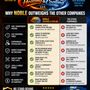 Photo of Noble Heating & Cooling