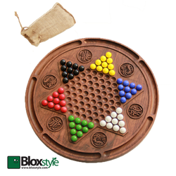 Bloxstyle