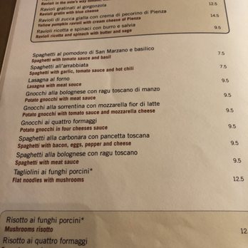 Trattoria dall'Oste - Trattorie Near Me - Florence, FI Trattoria dall'Oste - Trattorie Near Me - Florence, FI