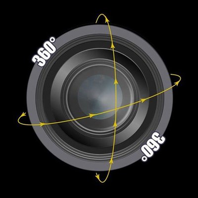 360Production.Services