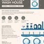 Photo of Lillie's Hands Wash House