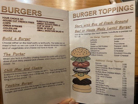 Menu photo 1 Chop Shop Butler, PA