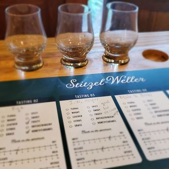 Stitzel-Weller Distillery - Distilleries Near Me - Shively, Kentucky Stitzel-Weller Distillery - Distilleries Near Me - Shively, Kentucky