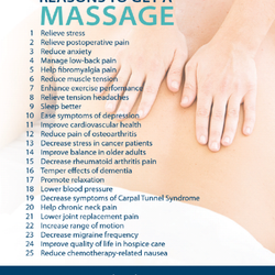 Delray Massage