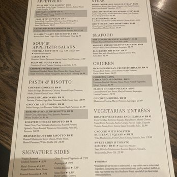 Cooper’s Hawk Winery & Restaurant - Gluten-free menu - Desserts Near Me - Gilbert, Arizona Cooper’s Hawk Winery & Restaurant - Gluten-free menu - Desserts Near Me - Gilbert, Arizona