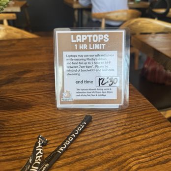 Plucky’s Cafe - Plucky's where your drinks come with a reminder to gtfo. - Cafes Near Me - Burlingame, California Plucky’s Cafe - Plucky's where your drinks come with a reminder to gtfo. - Cafes Near Me - Burlingame, California
