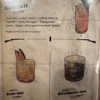 Trophy Room - Cocktail Bars Near Me - Phoenix, Arizona