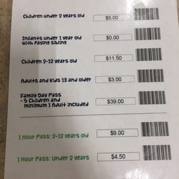 Here are their prices.