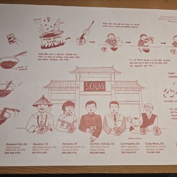 Mian - Place setting - Noodles Near Me - Artesia, California