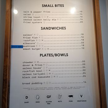 Local Tide - Seafood Near Me - Seattle, Washington