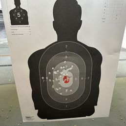 Reasonable results from various distances Reasonable results from various distances