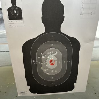 American Shooters - Reasonable results from various distances - Gun/Rifle Ranges Near Me - Las Vegas, Nevada