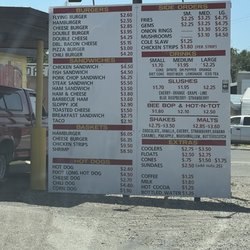 King's Hat - Outside menu