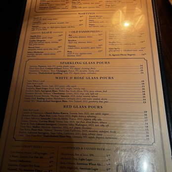 Gilt Bar - New American Near Me - Chicago, Illinois