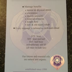 Springs Healing Massage