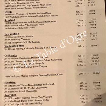 Restaurant Grønnegade - menu - French Near Me - København K, 84