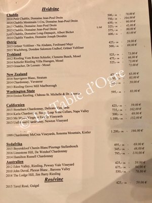 Menu photo 6 Restaurant Grønnegade København K, 84