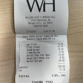 Willard Hicks - Not too shabby - Steakhouses Near Me - Morgan Hill, California